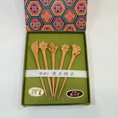 Item thumbnail for item 928d47a6-b203-42c1-b5ac-82fefc27b40a