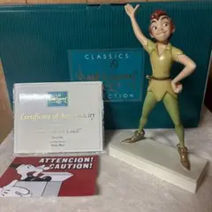 Item thumbnail for item 3ac8fe92-4c12-4535-88d9-d23a284cd9b9