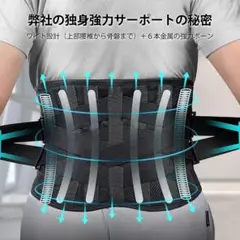メッシュ 生地 腰痛 腰ベルト サポートベルト コルセット ダイエットベルト M