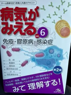 病気がみえる