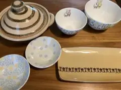 Item thumbnail for item 3281f726-b515-4266-aafc-0ead9da0aecb