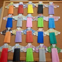 Item thumbnail for item cfa5cae9-182a-4b86-80ac-1e5e4e049afc