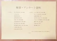 2021年度 こぐま会 小学校受験 願書 アンケート