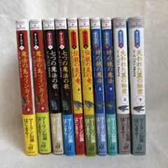 Item thumbnail for item f9870e8a-0124-4d1e-acd2-0371659e9df1