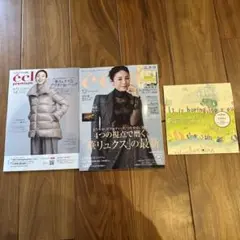 Item thumbnail for item 53749b5c-8e31-4dd5-bbe6-e8f9cc3b0f53