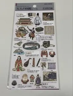 Item thumbnail for item 22905029-5363-4f2b-8aa4-79b5036d9cac