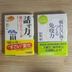 「話す力」が面白いほどつく本