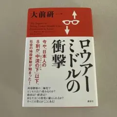 ロウアーミドルの衝撃
