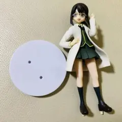 志熊理科 僕は友達が少ない エクストラフィギュア Vol.1