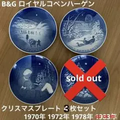 Item thumbnail for item 965fbc3f-f779-446e-88e0-ae44878d3616