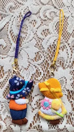 Item thumbnail for item 040edb80-9f7e-45cc-9da3-2e0ff0455658