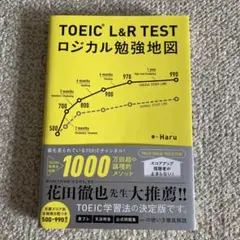 TOEIC(R) L&R TEST ロジカル勉強地図