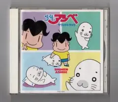 Item thumbnail for item c2a6f324-bb1b-46b5-bd10-706b4e756701