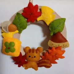 Item thumbnail for item b8baf13e-f8a5-41bb-9b35-2ade3708e36b