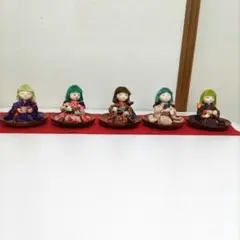 Item thumbnail for item 2c2b6cc2-20bb-489f-b647-3fffaaa784d8