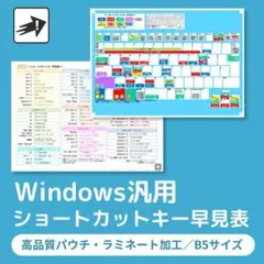 ショートカットキー★早見表 厳選71キー 高品質つや消しパウチ・ラミネート