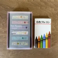 Item thumbnail for item 5b3d98b5-1224-499f-bc81-83f35360d1c4