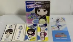 Item thumbnail for item 4d081bf7-945c-42d3-b598-d5e3ddfc2d6c