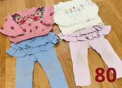 Item thumbnail for item c3a2bbe9-6886-408a-b022-eb99f4343786