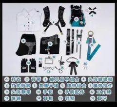 Item thumbnail for item 50a07426-512c-4986-ad3f-95ae832671cc