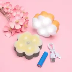 Item thumbnail for item a69ef293-1486-4fec-a128-be182f88da02