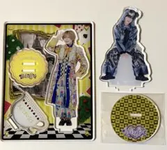 Item thumbnail for item a01471d5-223d-4dce-9a52-f7ece2da67e2