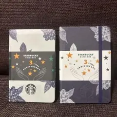 Item thumbnail for item 68555568-c7ce-4c9c-8125-eddcf1582a48