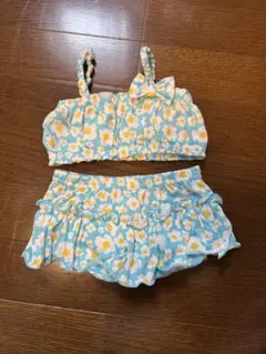 Item thumbnail for item ac003a18-4cf2-4ef9-8fc3-df595362ec5e