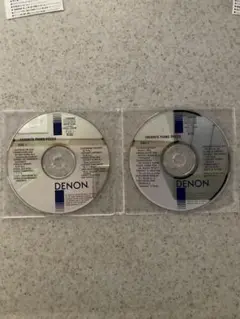 Item thumbnail for item 29bd658f-834d-4495-a706-a95e2e4ed547