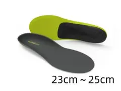 Item thumbnail for item a423b7cd-810f-4919-a4a0-2b54e31af4e4