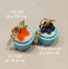 Item thumbnail for item 88af4177-a934-470e-bbc0-9570f78046ea
