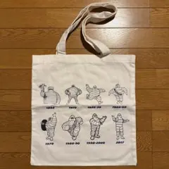 Item thumbnail for item 450ec6e6-2154-4881-ac1d-a2b18241cfbb