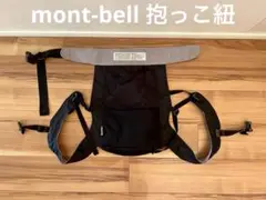 Item thumbnail for item 861ae07e-d0d1-4e44-81a4-87b59a2aa3c9