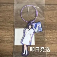 Item thumbnail for item 8adc15d1-1356-4dcd-89e5-684d7b814d5d