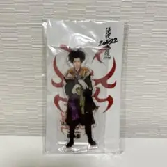 Item thumbnail for item ecbec4b8-a05e-4a7d-bc35-e2a352316e5d