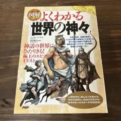 図解よくわかる「世界の神々」　本　古本　送料無料　匿名配送