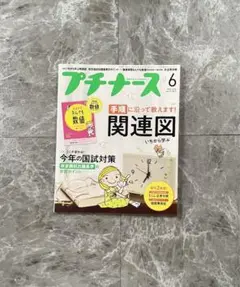 プチナース 2022年6月 脂質異常症 関連図 国試のポイント