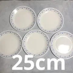 Item thumbnail for item f3a3eb4c-d26e-48d9-a6d7-ff46a4a12bc2