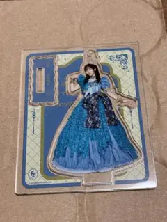 Item thumbnail for item 3698f82b-38c0-47a1-b118-ac470e2f47a7