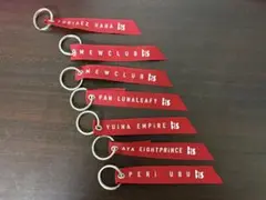 Item thumbnail for item c4b1a1c4-8885-41d0-907a-1fd20f8ec3b6