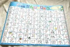 公文　漢字表　おふろでレッスンかん字の表　ポスター　1年生、2年生　2枚セット