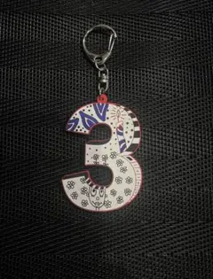Item thumbnail for item 7354e34a-41c3-47b9-8861-105a5f4bfde5