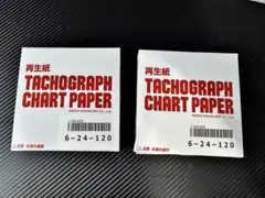 Item thumbnail for item 118847ac-d1dc-4017-a359-5e14bfb4b214