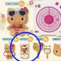 日焼けキティ一番くじ　⑤グラス