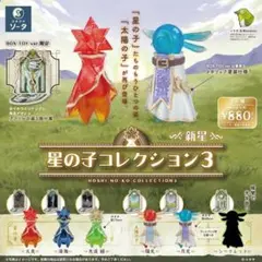 Item thumbnail for item 81bc1d58-9277-4562-87e0-8c59785ae696