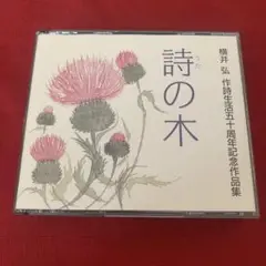 Item thumbnail for item 6f5e7242-eb5b-4b86-a978-b25623b4c110