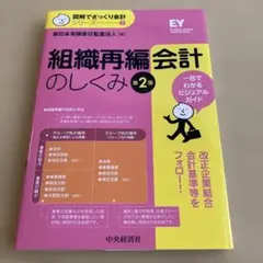 組織再編会計のしくみ