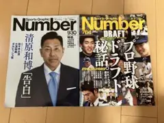 Sports Graphic Number 764 930 清原和博 ドラフト
