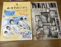 Item thumbnail for item 7902995e-beeb-481b-930e-039558052ca9