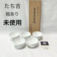 Item thumbnail for item 7ba49ced-d5cb-4ff4-9ecf-bf1041254ccb